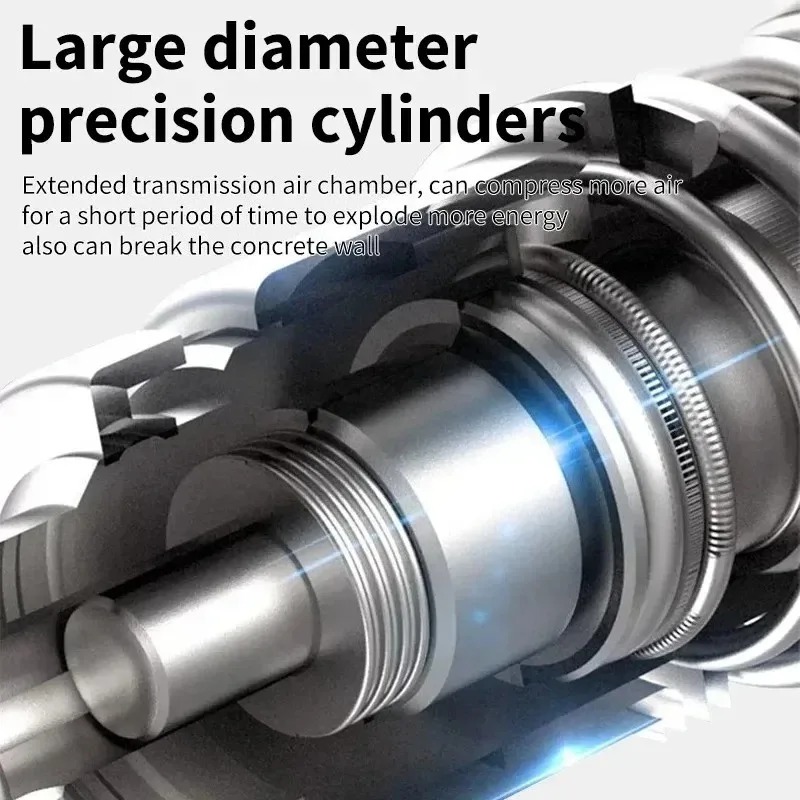 Makita Brushless Hammer Cordle - огляд і ціна Woodworking Hammer